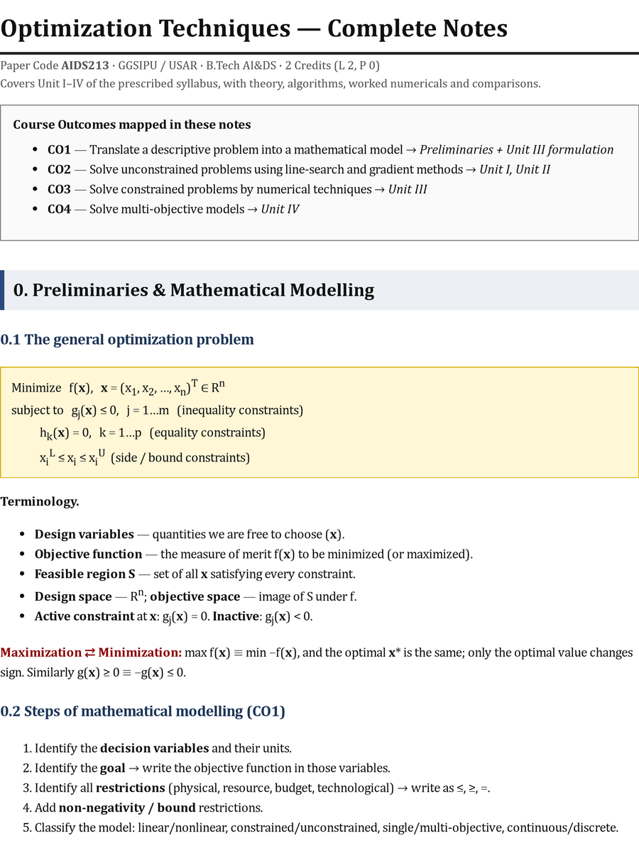 Cover of Optimization Techniques — Complete Notes