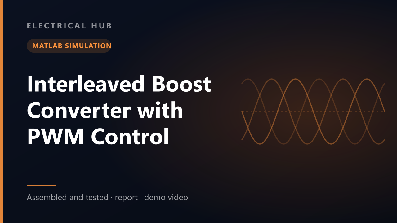 Interleaved Boost Converter with PWM Control