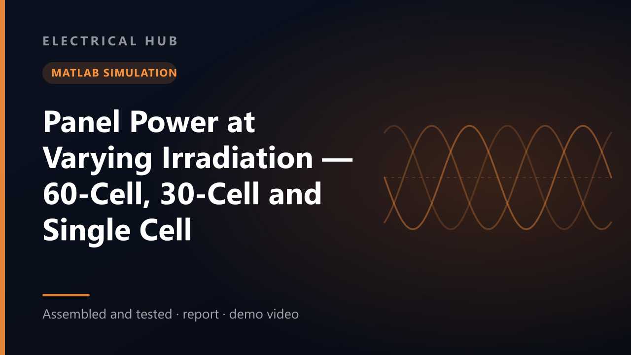 Panel Power at Varying Irradiation — 60-Cell, 30-Cell and Single Cell
