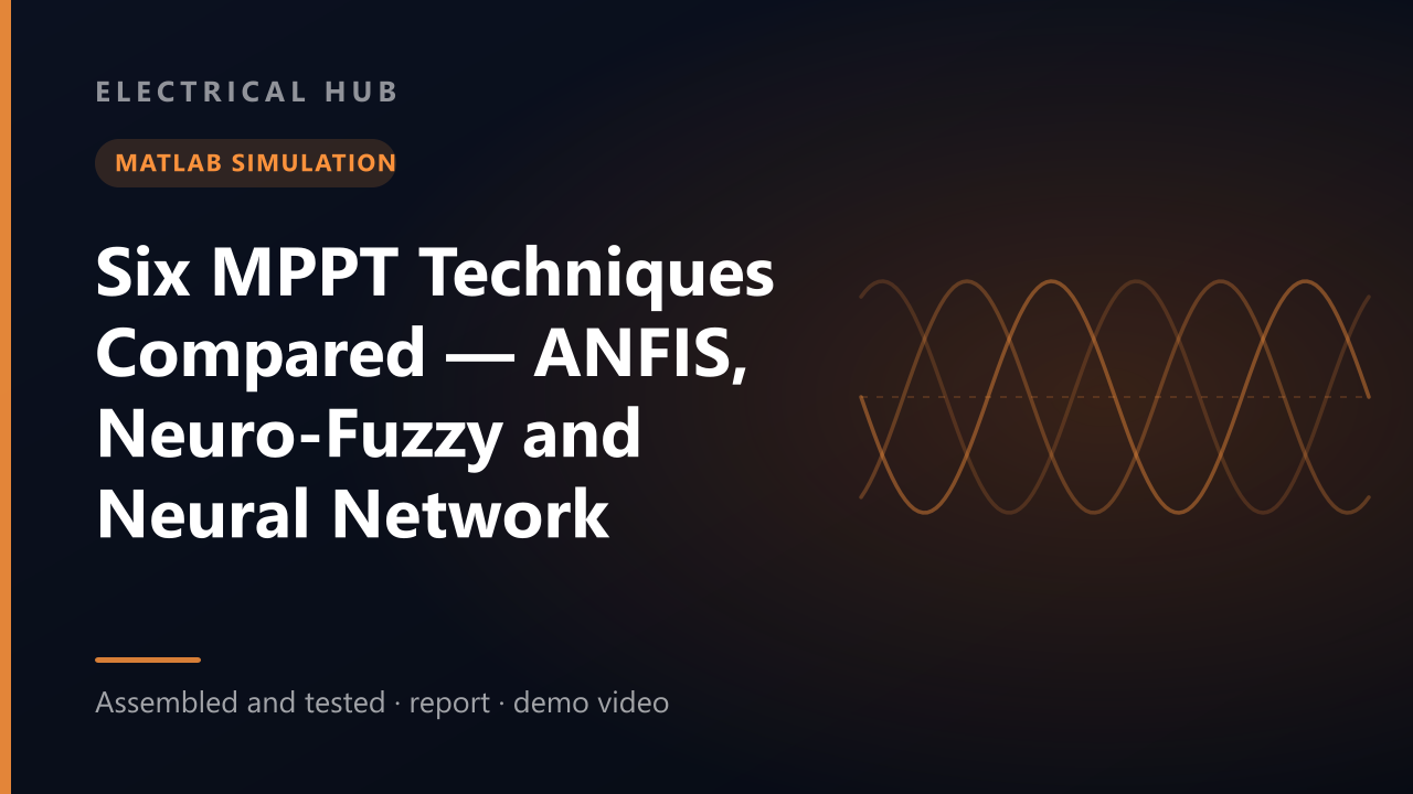 Six MPPT Techniques Compared — ANFIS, Neuro-Fuzzy and Neural Network